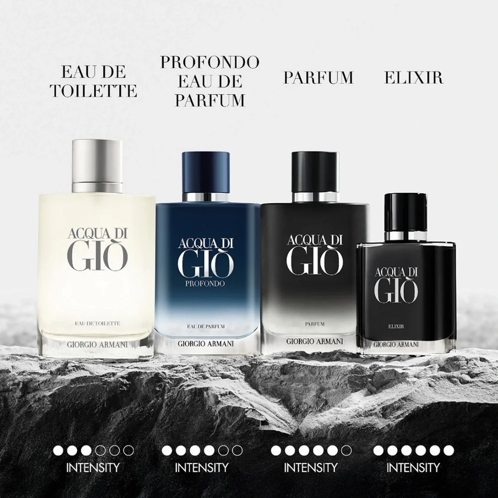 NWT Giorgio Armani 🤍Acqua di Giò Bundle